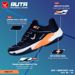 Giày thể thao Wika Ruta màu Navy