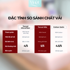 Vỏ gối nằm Lụa Tencel 60s trơn màu 45x65cm và combo 2 vỏ gối Mướt Bedding áo gối 100% Tencel, an toàn cho da, mềm mịn