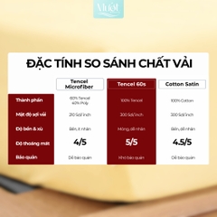 Ga giường kích thước 1m2x2m Cotton Satin Mướt bedding chất liệu 100% cotton cao cấp