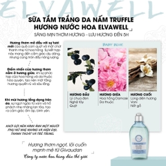 Sữa Tắm Nước Hoa Dưỡng ẩm mịn màng Elvawell 250ml - Hương Baby Blue Ngọt Ngào & Tươi Mát