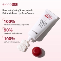 Kem Chống Nắng Phổ Rộng Eviralab Nâng Tone Trắng Hồng Glowy SPF50+ 50ml