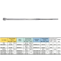 Cần Siết Lực Tohnichi DQLE1000N2