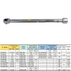 Cần Siết Lực Tohnichi QL200N4-MH