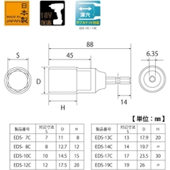 Bộ Đầu Khẩu Compact Top Kogyo EDS-719CS – 8 Chi Tiết