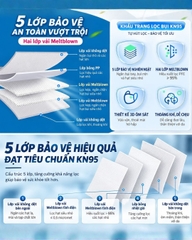 Khẩu trang KN95 có 5 lớp