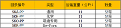 美国贝迪 SPC便携式 经济型 防污应急吸油棉套件 经济型 吸油专用SKO-PP