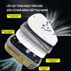 ตลับกรองสารพิษ A8510 (คู่ 2 ชิ้น แบรนด์ AMS สำหรับไอระเหยอินทรีย์ เช่น สี น้ำมันเชื้อเพลิง อะซีโตน ได้มาตรฐาน CE 2834, EN14387:2021 และ GB2890-2022 สำหรับหน้ากากชนิดคู่)