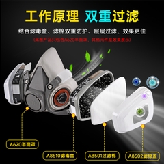 安美尚 A620 TPU双罐防护半面具（1个/袋，80袋/箱）