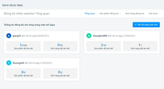 Thiết kế website bán hàng Sapo 6 triệu/năm