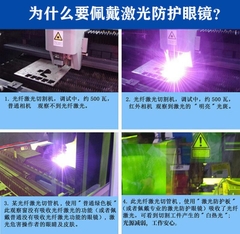 Kính bảo vệ mắt Laser dùng trong y tế, cáp quang, triệt lông, triệt mụn, chụp xquang