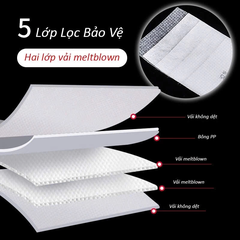 Khẩu trang lọc bụi KN95 AMS A9501 (5 lớp, có móc cài, hộp 50 chiếc)