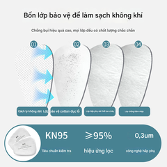 Miếng lọc bụi KN95 AMS A8501 (Màng lọc Ams KN95 cho hộp lọc đôi quy cách A8501)