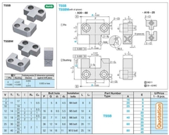 Bộ Chốt Định Vị TSSB