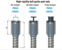 Bộ Dẫn Hướng PMSH45