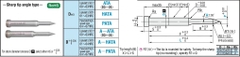 Chày Đột Bậc ATA16