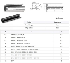 Lò xo chốt SSPR / SSPS MISUMI