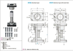 Bộ Dẫn Hướng MYKP50