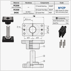 Bộ Dẫn Hướng MYZP20