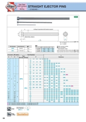 Pin đẩy EPJ10