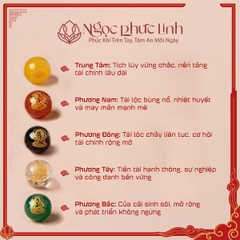 Vòng Tay Đá Chu Sa Ngũ Lộ Thần Tài - 6mm
