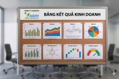 BẢNG GHIM THÔNG BÁO LIE GỖ BẦN CỠ LỚN VADOTO
