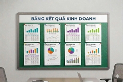 Bảng Ghim Nỉ Treo Tường Cao Cấp Màu Xanh Lá T6006 Cỡ Lớn VADOTO
