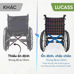 Xe lăn tiêu chuẩn Lucass X75 gấp gọn 28cm có phanh tay