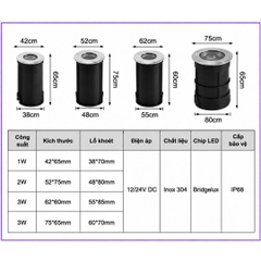 Đèn Âm Nước LXL