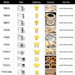 Đèn LED Dây NEON IP67 24V chống nước