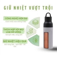 BÌNH GIỮ NHIỆT PØSH FLO