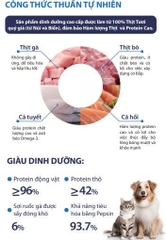 Thức ăn hoàn chỉnh cho mèo mọi lứa tuổi Bubr Công thức gà & cỏ linh lăng (Hỗ trợ tiết niệu và tiêu hóa) 1 kg