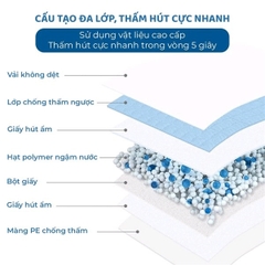 Tã lót vệ sinh dành cho thú cưng Honey Care Standard size M