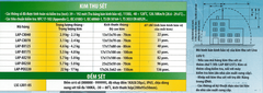 Kim thu sét LIVA LAP-BX125 Rp=84m