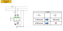 Aptomat chống sét lan truyền 1 fa  OTOWA LS-N2720S