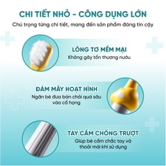 Bàn chải đánh răng trẻ em Yunrou Geometric