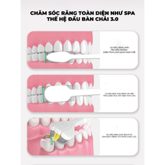 Bàn chải đánh răng 3 mặt - Xanh Lá