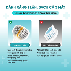 Bàn chải đánh răng 3 mặt - Cam
