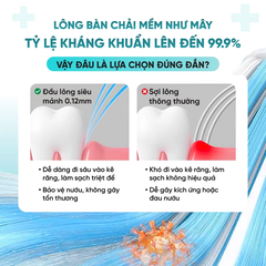 Bàn chải tay cầm mặt cười màu xanh lá
