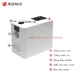 Máy bơm tăng áp biến tần JERRYS 320w không tích áp đường ống, tự động diều chỉnh áp suất