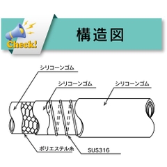 Ống mềm chịu nhiệt/chịu áp suất thực phẩm TOYOX Toyosilicone S TSIS-19-10 (19.5mm x 28.5mm, 10m)