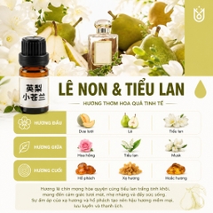 Hương Liệu Tinh Dầu Chuyên Dụng Làm Nến Thơm Cao Cấp