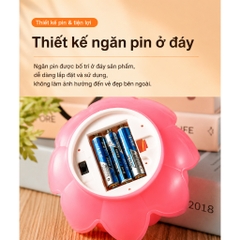 Nến hoa sen điện tử