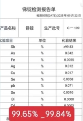 Antimony ingots (thỏi antimon)