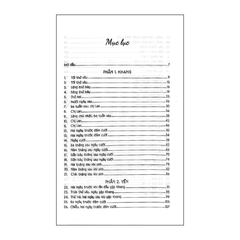 Trật nhịp (SDV)
