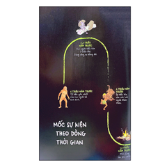 Unstoppable us - Không thể dừng bước tập 1: Loài người chinh phục thế giới như thế nào