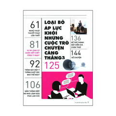 HBR ON - Truyền thông giao tiếp