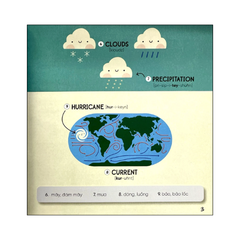 Steam words: Ocean - Từ vựng về đại dương