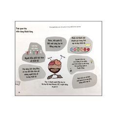 The Design Thinking Playbook- Thực hành tư duy thiết kế