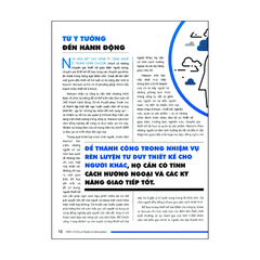 HBR ON - Đổi mới sáng tạo