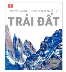 Thuyết minh trực quan nhất về: Trái đất (BC)